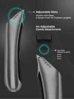 Ikonic Me Beard and Body Waterproof Trimmer with Upto 90 Minutes Runtime - Silver