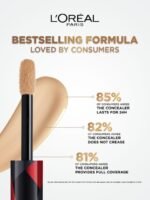 LOreal Paris Infallible Full Coverage Sweat Proof Concealer 10ml - Beige 308