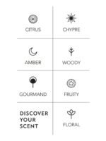 Marks & Spencer Sea Salt & Neroli Women Eau De Toilette - 100 ml